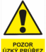 Výstražná bezpečnostní tabulka symbol s textem: "Pozor úzký průřez"