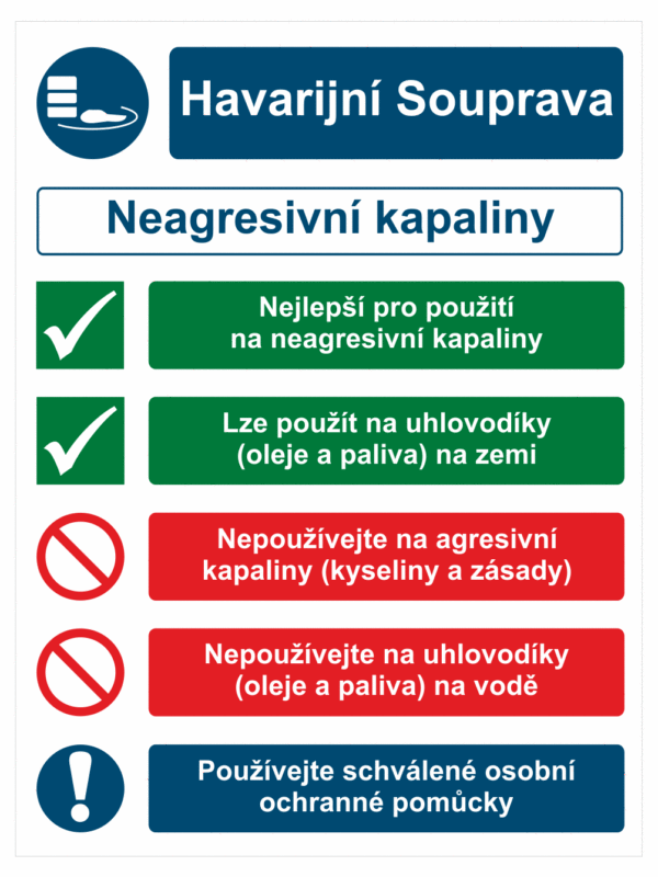 Bezpečnostní kombinovaná tabulka - Havarijní souprava Neagresivní kapaliny - Povolení, zákazy a příkazy