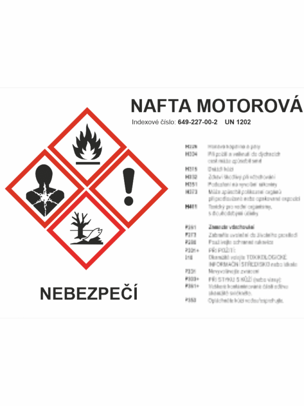 GHS štítek - NAFTA MOTOROVÁ