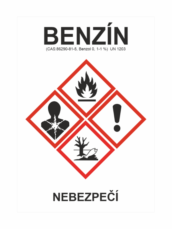 GHS štítek - Benzín symboly