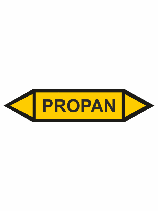 Značení dle ČSN - Oboustranné potrubní šipky: Propan