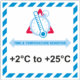 Citlivé na teplotu a dobu přepravy IATA +2°C to +25°C