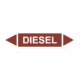 Značenie potrubí - Obojsmerné šípky bez symbolu: Diesel