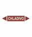Značenie potrubí - Obojsmerné šípky bez symbolu: Chladivo