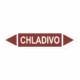 Značenie potrubí - Obojsmerné šípky bez symbolu: Chladivo