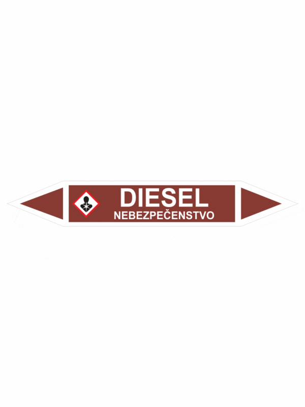 Značenie potrubí - Obojsmerné šípky se symboly: Diesel / Nebezpečenstvo