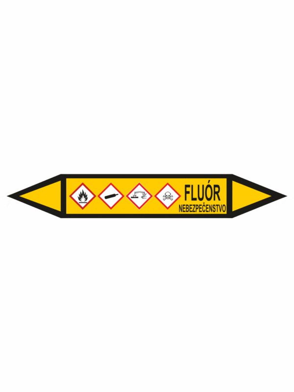 Značenie potrubí - Obojsmerné šípky se symboly: Fluór / Nebezpečenstvo