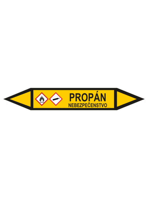 Značenie potrubí - Obojsmerné šípky se symboly: Propán / Nebezpečenstvo