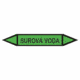Značenie potrubí - Obojsmerné šípky bez symbolu: Surová voda