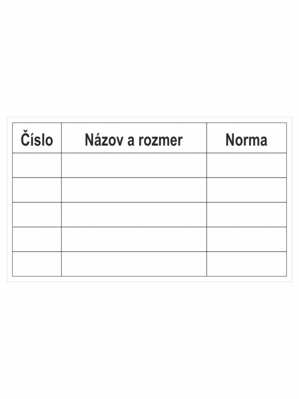 Značenie budov a priestorov - Značenie materiálov: Číslo / Názov a rozmer / Norma