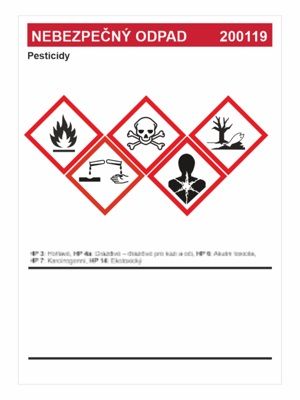 Nebezpečný odpad 200119 -	Pesticidy