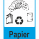 Papier – Separovaný odpad